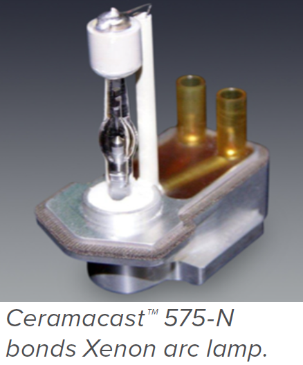 Ceramacast575N